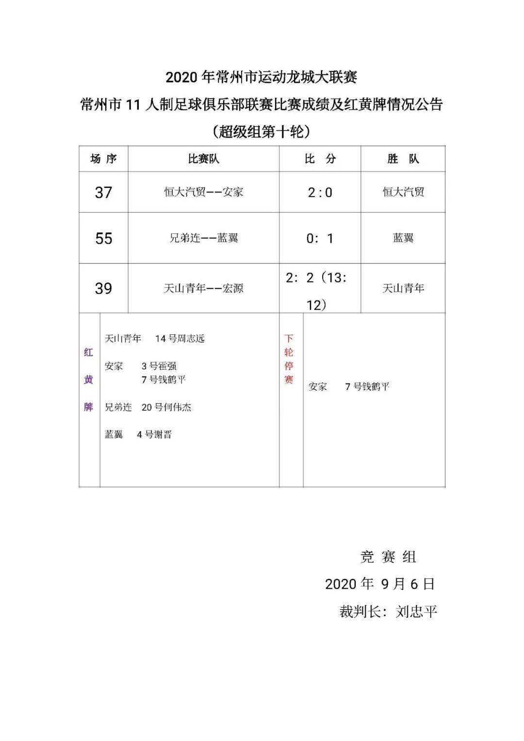 
2020常超角逐第十轮结果通告“ 华体会体育app官方下载”(图4)
